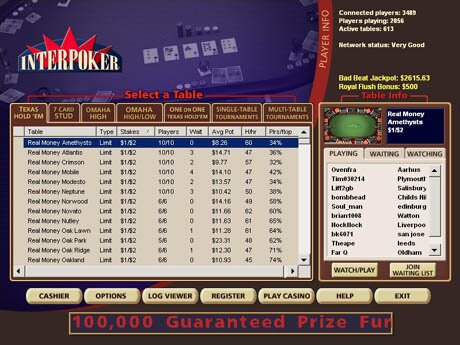ripper-casino-australia.com